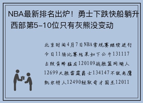 NBA最新排名出炉！勇士下跌快船躺升 西部第5-10位只有灰熊没变动